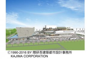 「ところざわサクラタウン」（仮称）