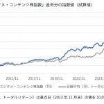日本経済新聞社が「エンタメ・コンテンツ株指数」　ソニーＧ、任天堂、バンナム、東宝など
